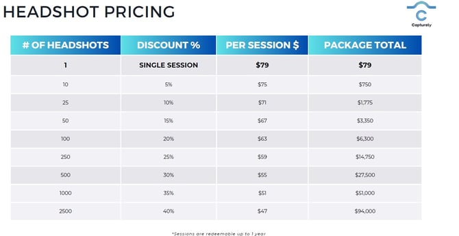Headshot Pricing